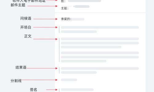 身上起尖尖的红疙瘩越挠越痒-身上出带尖的疙瘩-专业身上长个尖尖的东西是什么平台-身上起带尖的小疙瘩是怎么回事